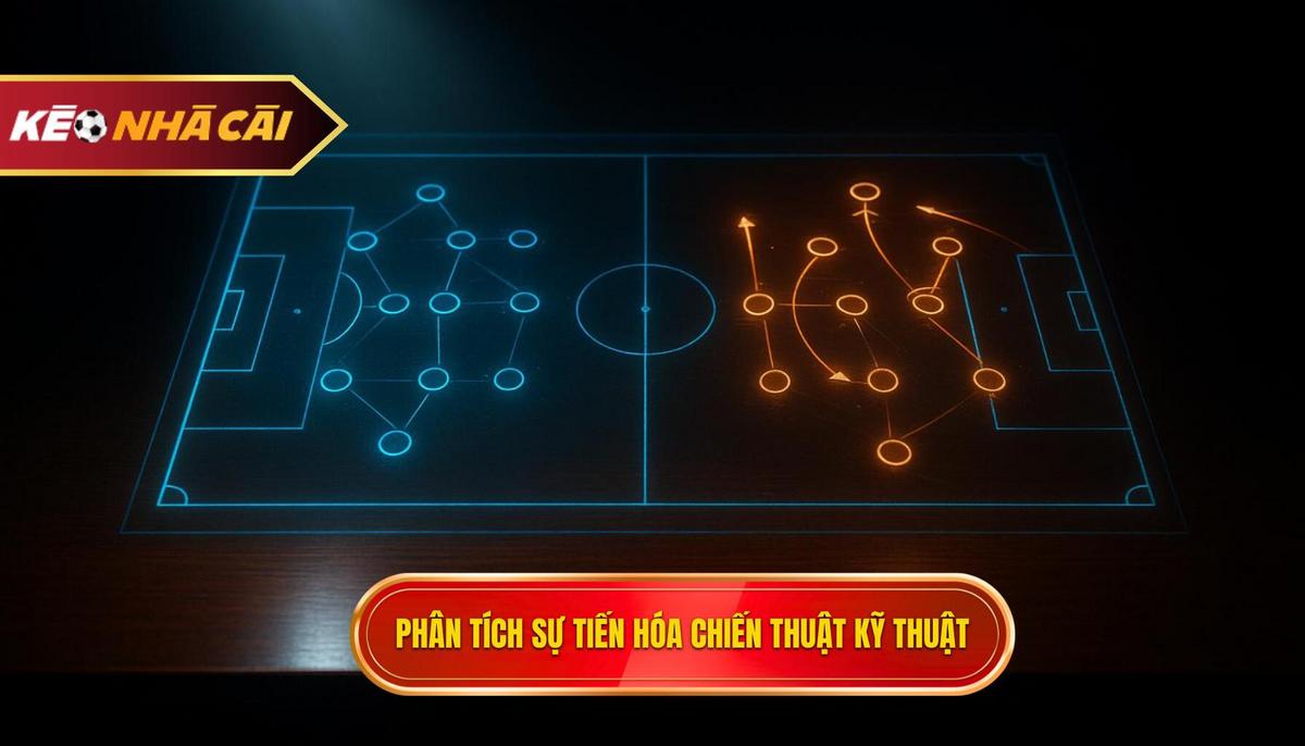 Phân tích sự tiến hóa về chiến thuật và trình độ kỹ thuật