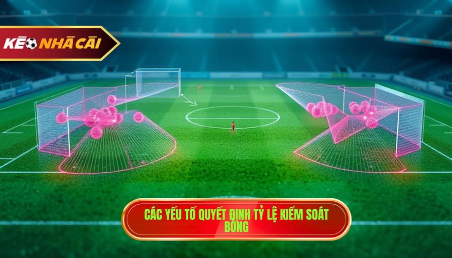 Các yếu tố quyết định tỷ lệ kiểm soát bóng
