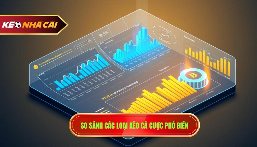 So sánh các loại kèo cá cược phổ biến